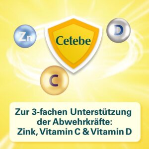 Cetebe ABWEHR Plus, 30 capsules, Cetebe ABWEHR Plus, 30 Kapseln